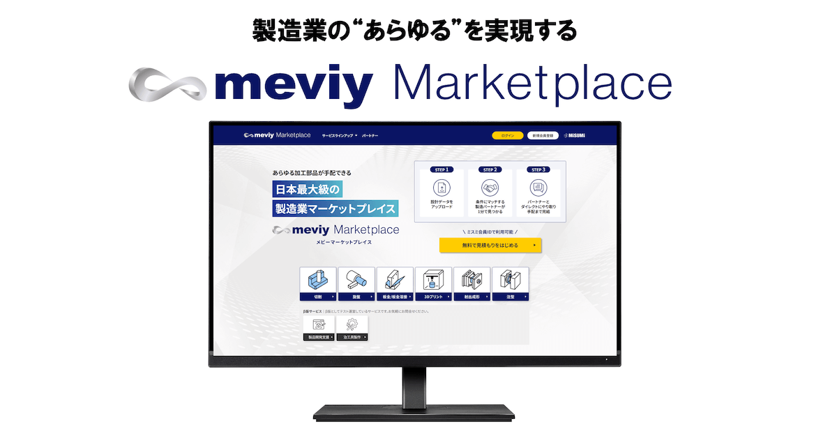 meviy マーケットプレイス