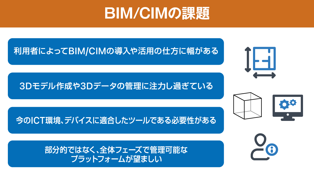 BIM/CIMツール活用の課題