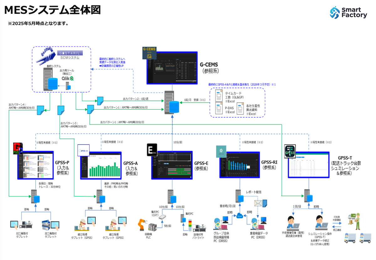CCT2504_002_資料3_re.png