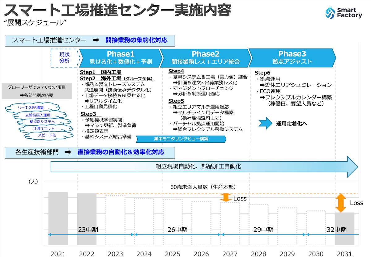 CCT2504_002_資料2_re.png