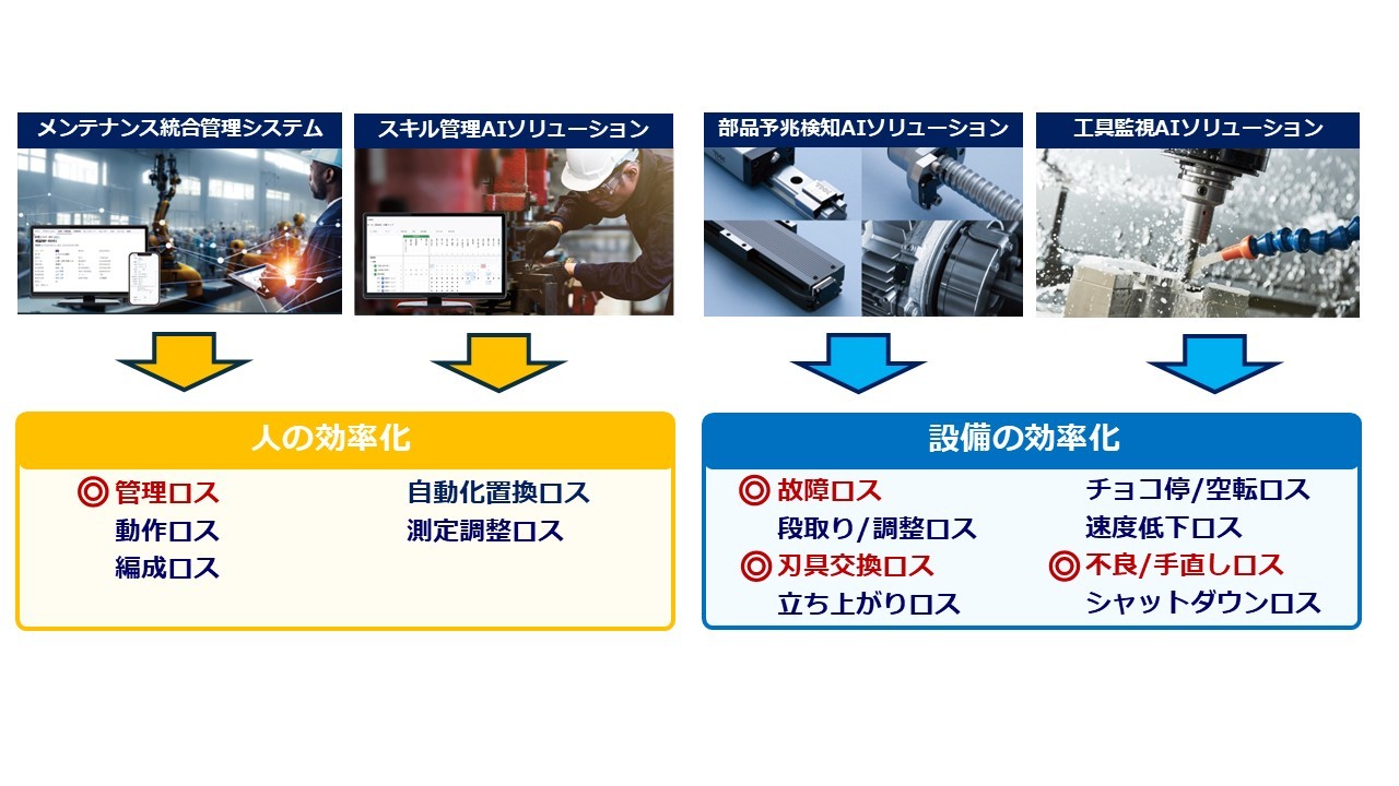 Omniedge_overall Image (1)