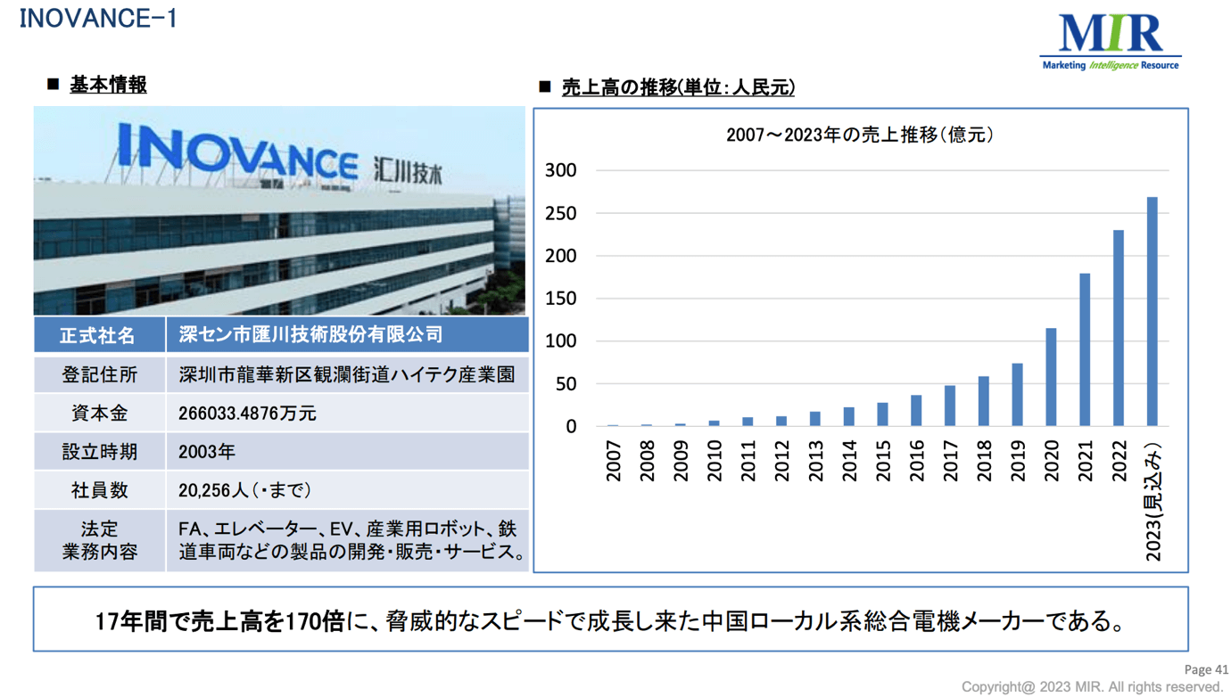 mir databank