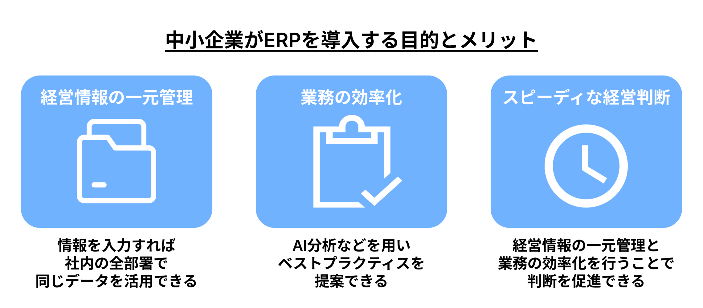 中小企業がERPを導入する目的とメリット