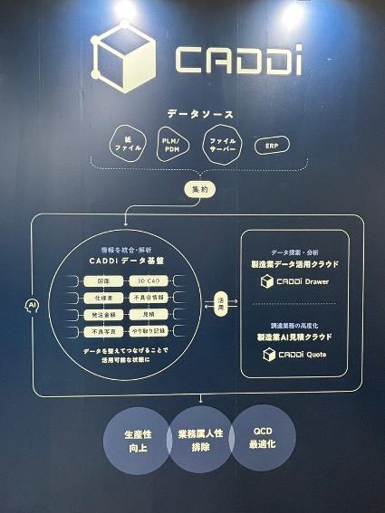 ものづくりワールド東京 2025 画像5