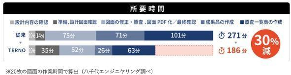 八千代様9差し替え