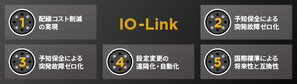 IO-Link導入で得られる5つのメリット