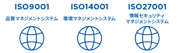 製造業で重要な3つのISO規格