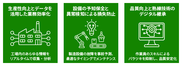 製造業におけるAIoT活用で得られる3つのメリット