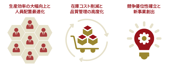 製造業におけるAIクラスタリング活用の3つのメリット