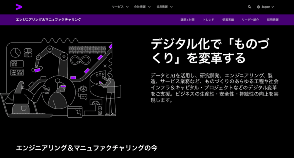 アクセンチュア