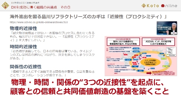 講演レポート
