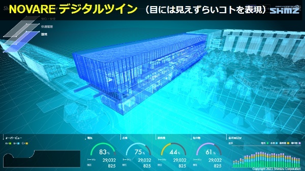 Novare正在工作的澳门太阳集团城9728双胞胎的示例