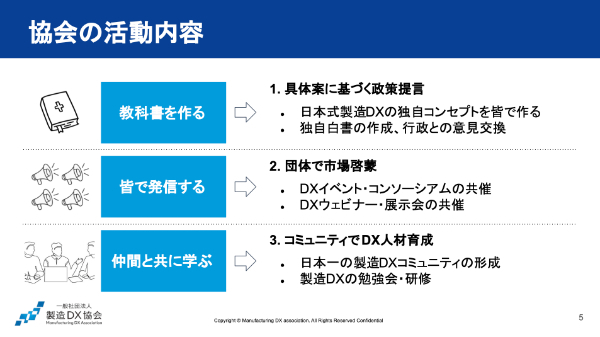 製造DX協会の資料より