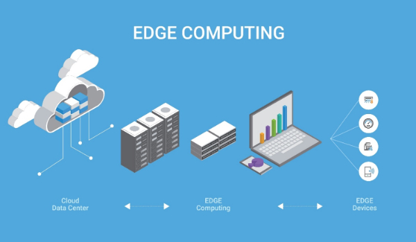 エッジコンピューティングと分野別の導入例と5つの活用事例