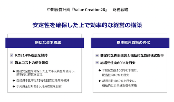 タムロンの挑戦