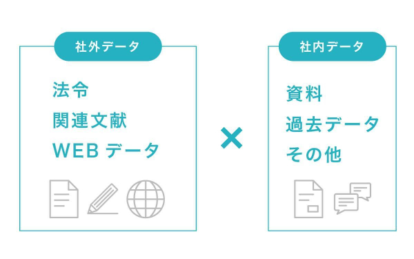 「攻めのDX」で新規事業を創出 新しいチャレンジの鍵となる進め方、必要な人材とは