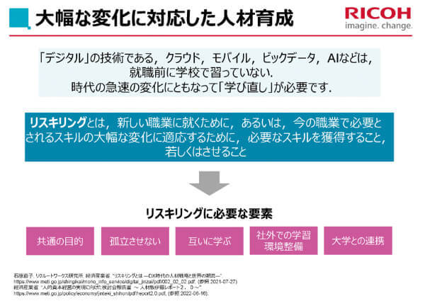 意識の最小単位技術 R&D Report 001