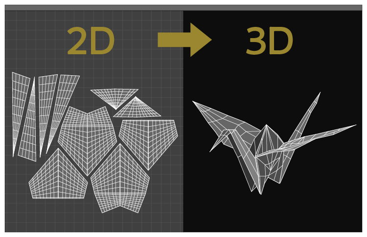 2Dから3Dのイメージ