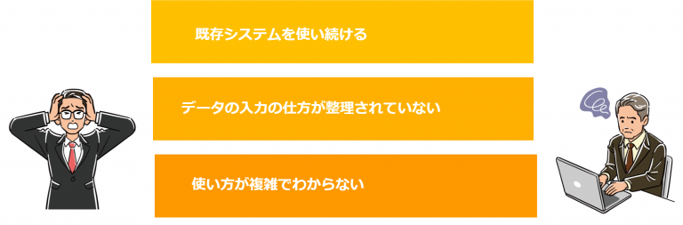 Salesforce導入後に定着させるには？定着失敗の３大要因から活用方法を解説！