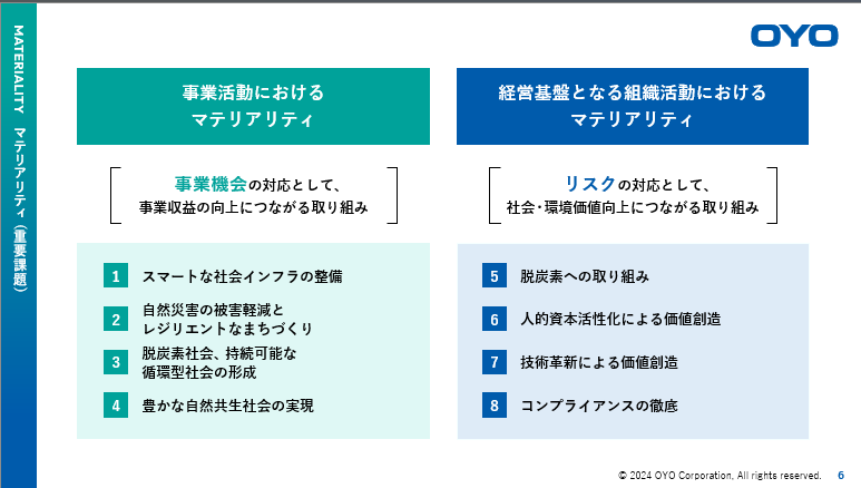 サステナビリティに取り組んできた応用地質ならではの「ESGを意識しすぎない経営戦略」