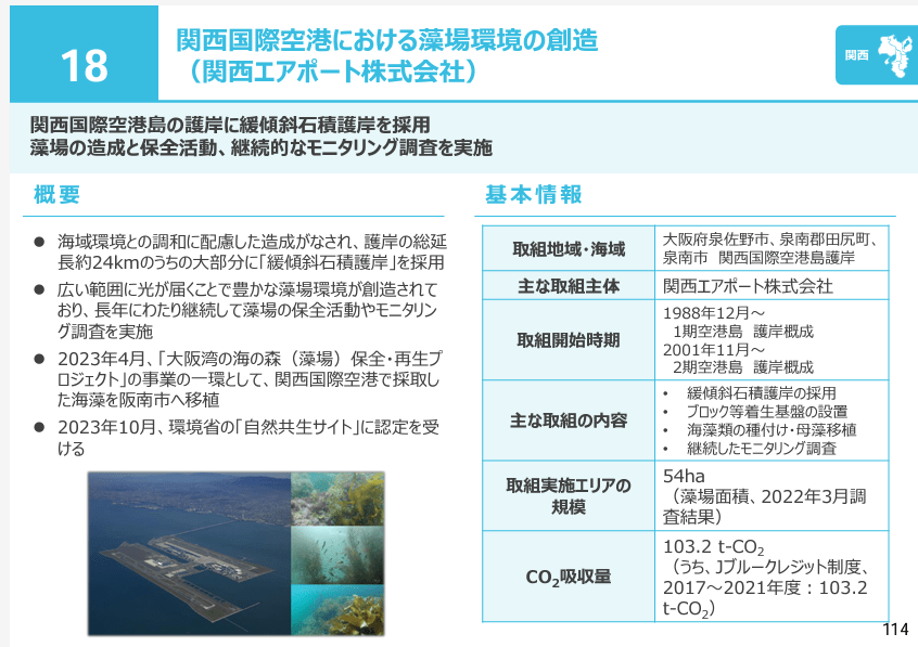 我が国におけるブルーカーボン取組事例集