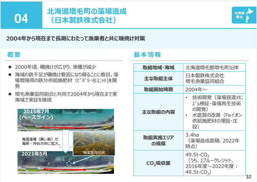 我が国におけるブルーカーボン取組事例集