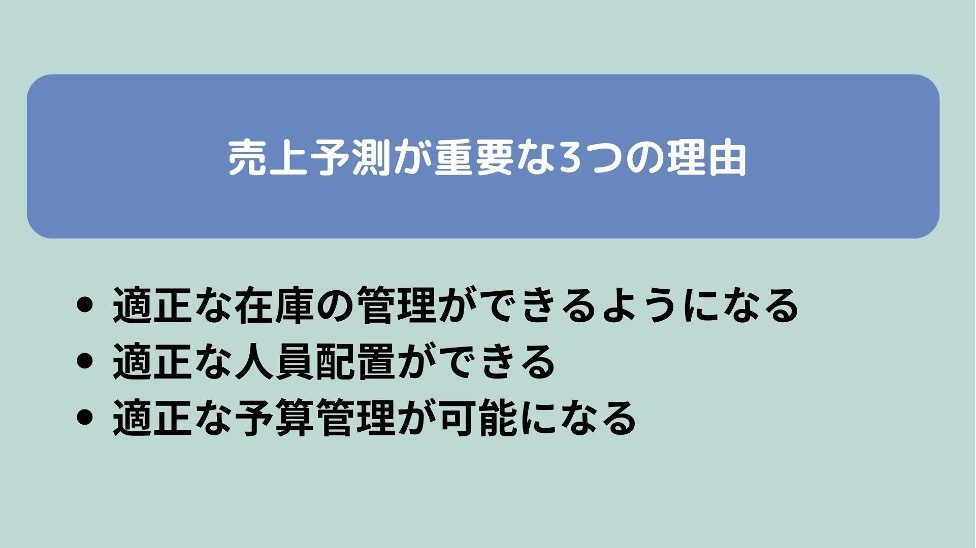 売上予測が重要な3つの理由